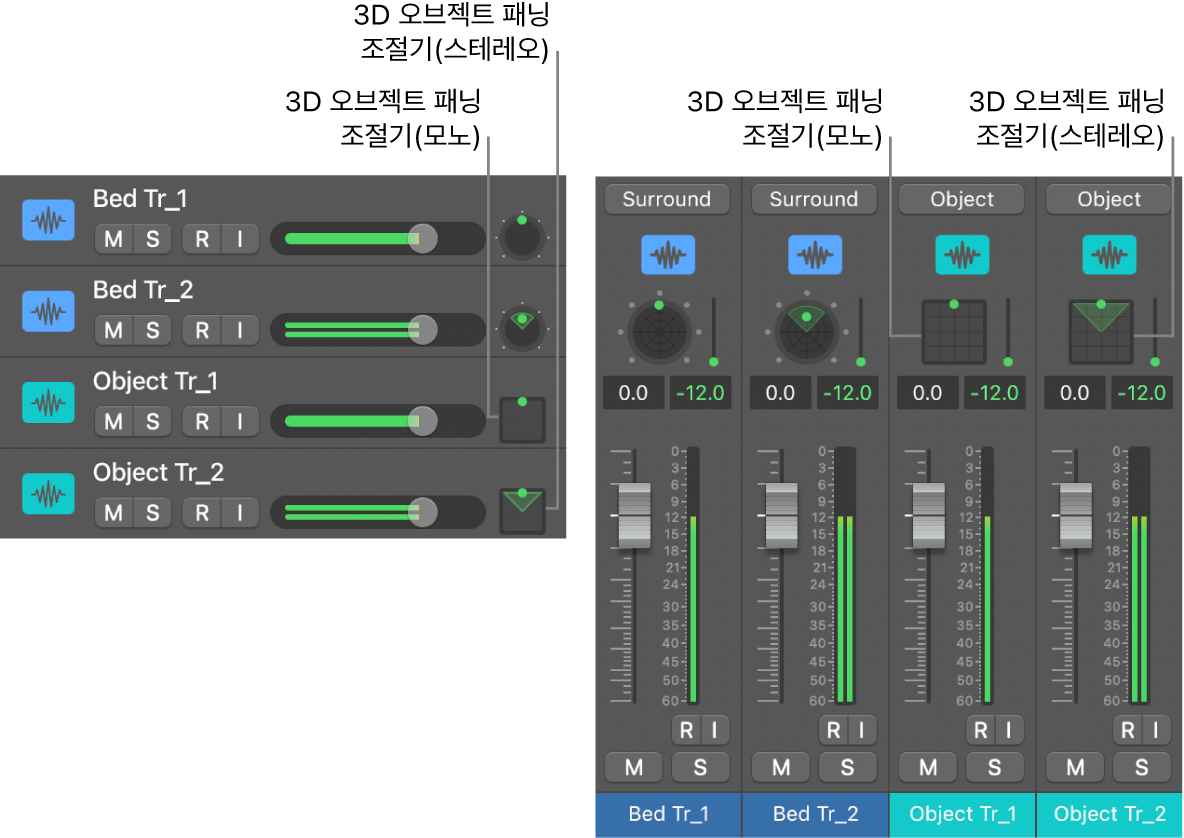 3D 오브젝트 패닝 조절기 컨트롤.