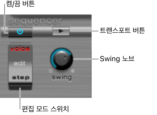 그림. Step Sequencer 글로벌 파라미터.