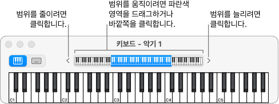 그림. 키 범위가 표시된 개요가 있는 화면상의 키보드.