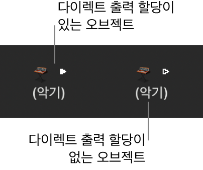 그림. 직접 출력 할당이 되어 있거나 되어 있지 않은 악기 오브젝트.
