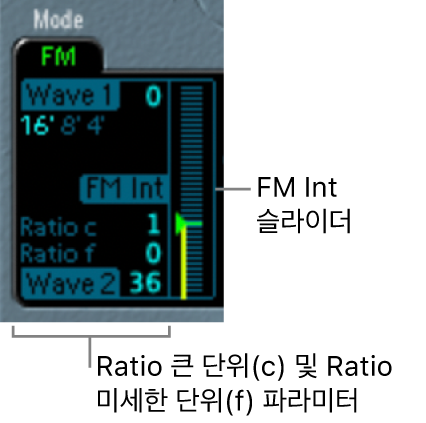 그림. FM 모드 오실레이터 파라미터.