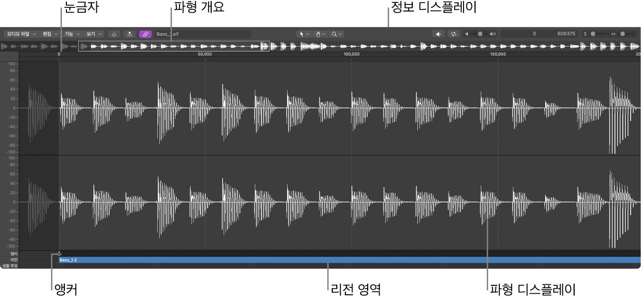 그림. Sample 편집기.