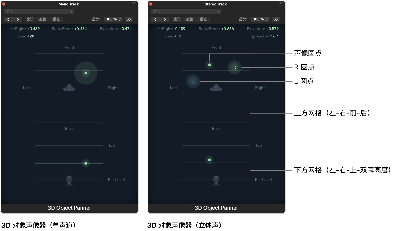 图。单声道轨道和立体声轨道上的“3D 对象声像器”窗口。