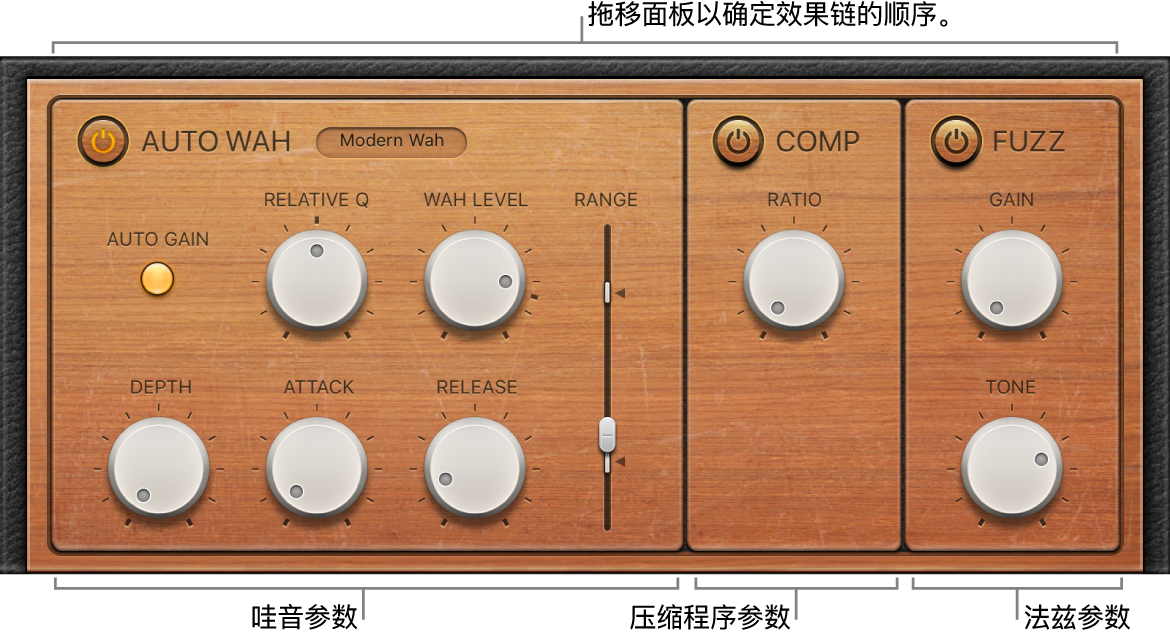 图。法兹-哇音效果窗口。