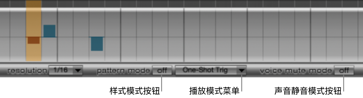 图。样式、播放和声音静音模式控制。