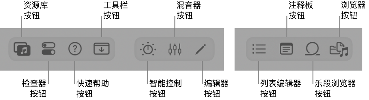 图。控制条按钮