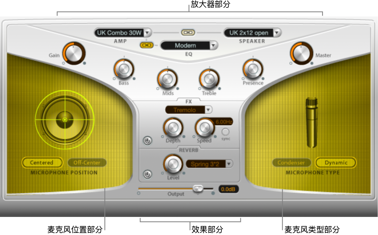 图。显示主界面区域的 Guitar Amp Pro 窗口。