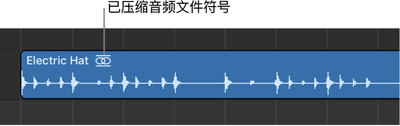 图。在片段名称的右边显示压缩音频文件符号的音频片段。