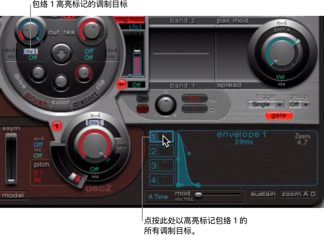 图。包络显示和调制目标。