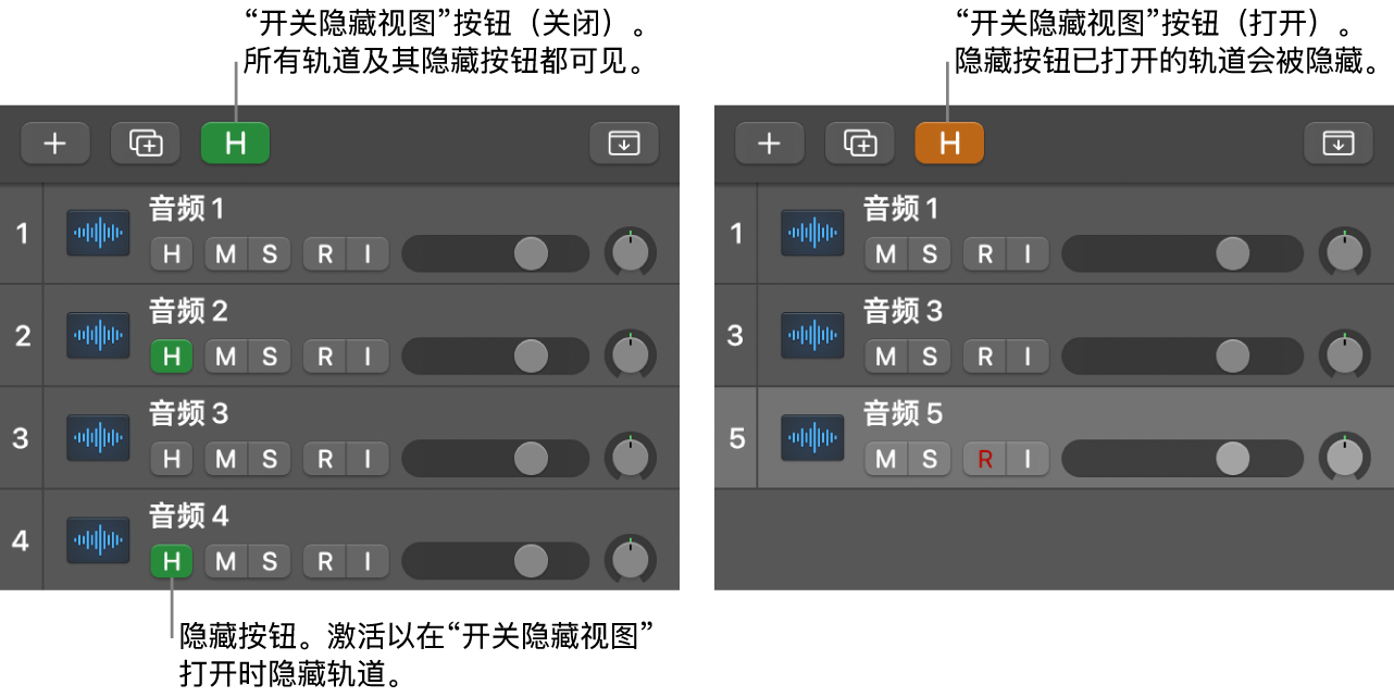 “隐藏”按钮和“开关隐藏视图”按钮。