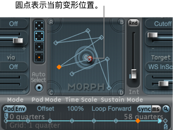 图。“变形”面板和时间线。