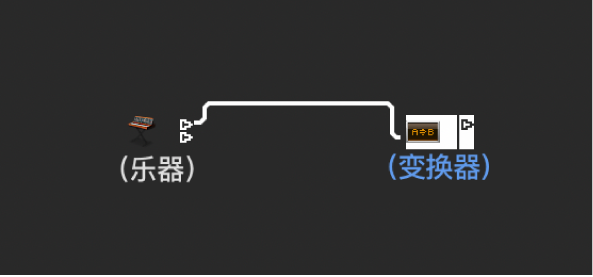 图。显示对象之间的多个输出连接。