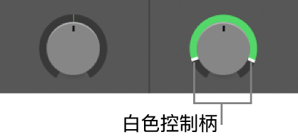 图。立体声声像旋钮。