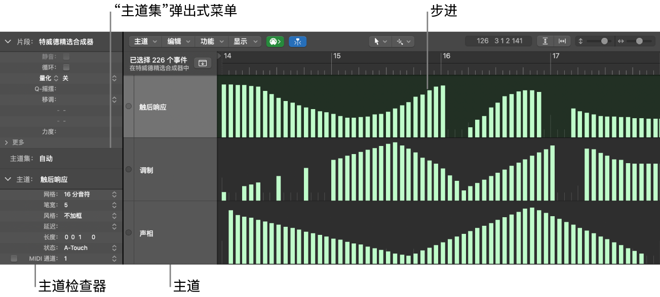 图。显示主要元素的“步进编辑器”窗口。