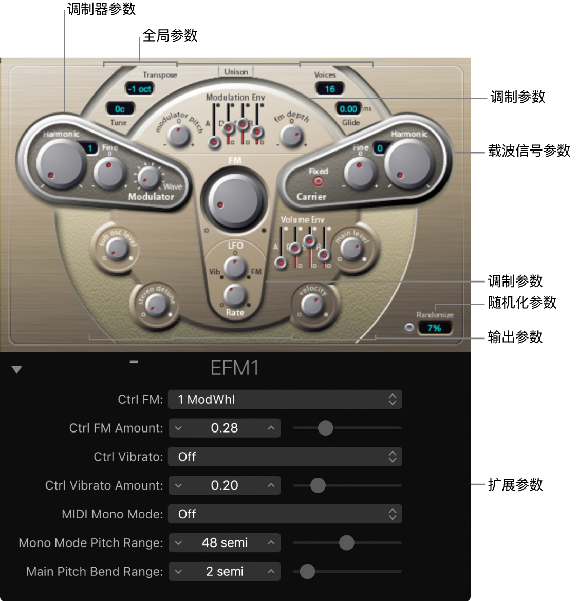 图。显示主界面区域的 EFM1 窗口。