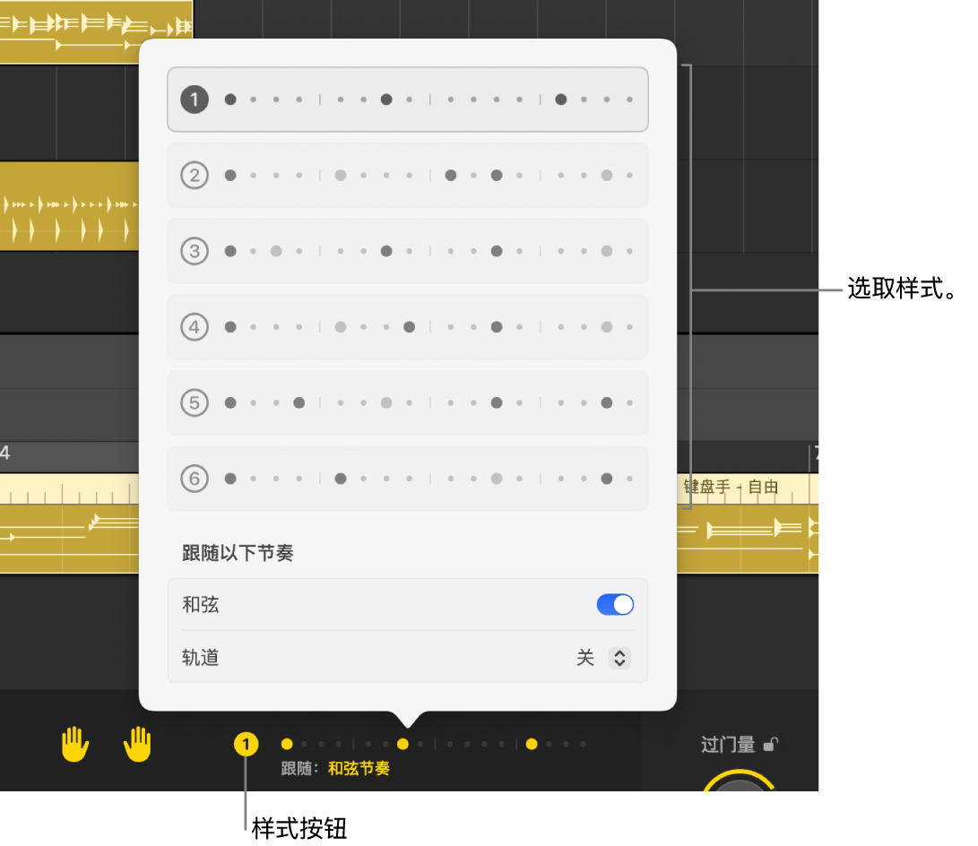 图。“样式”对话框。