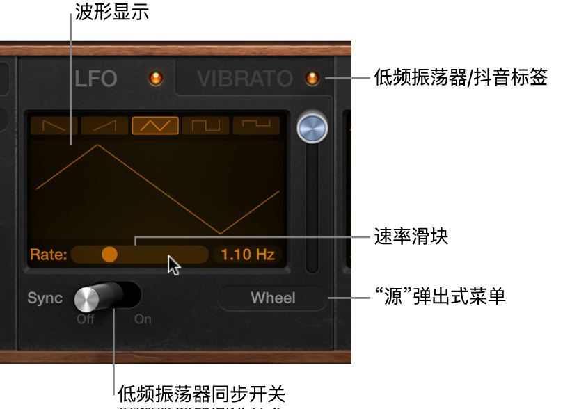 图。Retro Synth 低频振荡器和颤音参数。