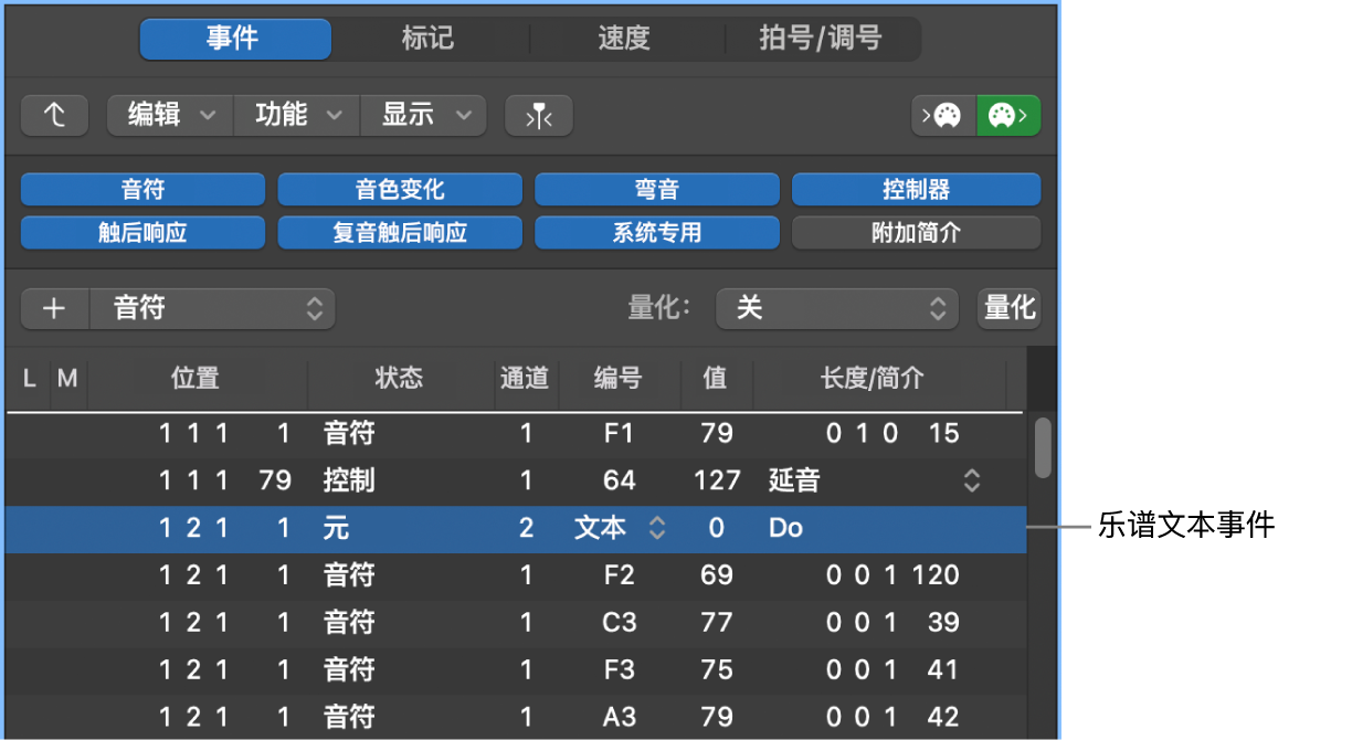 图。“事件列表”中的乐谱文本事件。