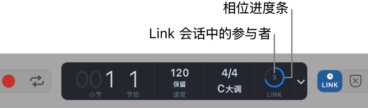 图。LCD 显示会话中的 Ableton Link 同步和参与者数量。