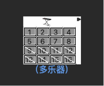 图。显示选中的、激活的和移除的子通道的多乐器对象。