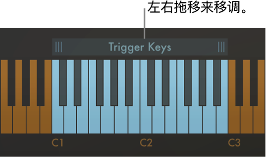 图。和弦移调操作。