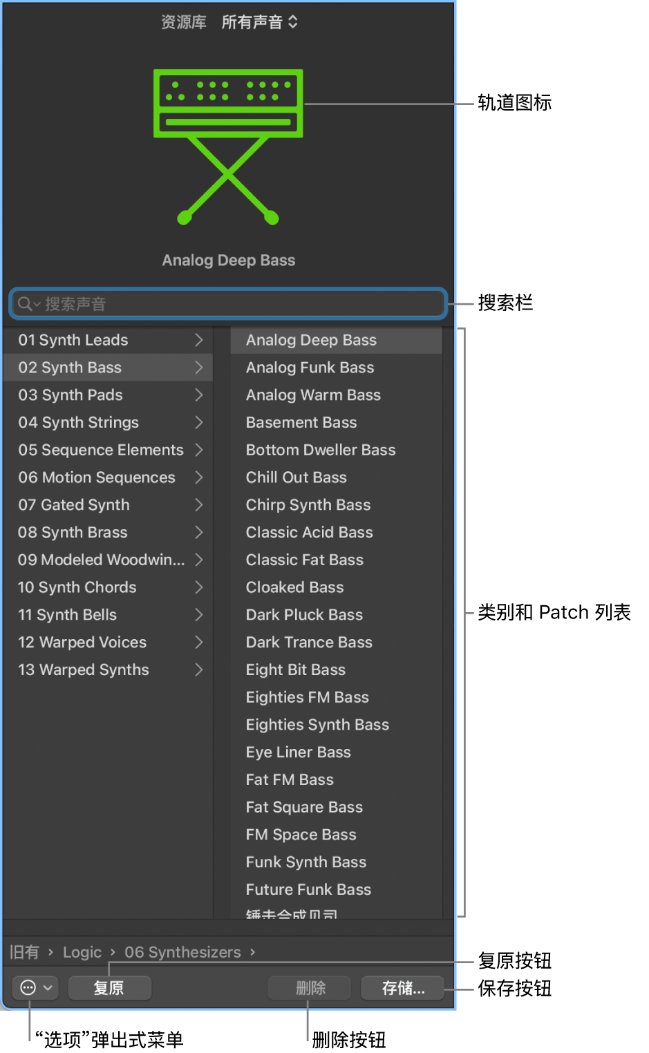 图。资源库。