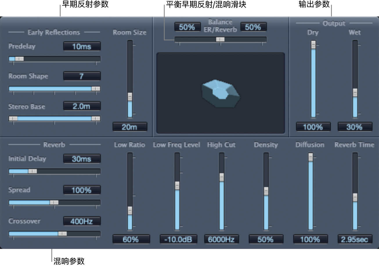 图。显示主参数区域的 PlatinumVerb 窗口。