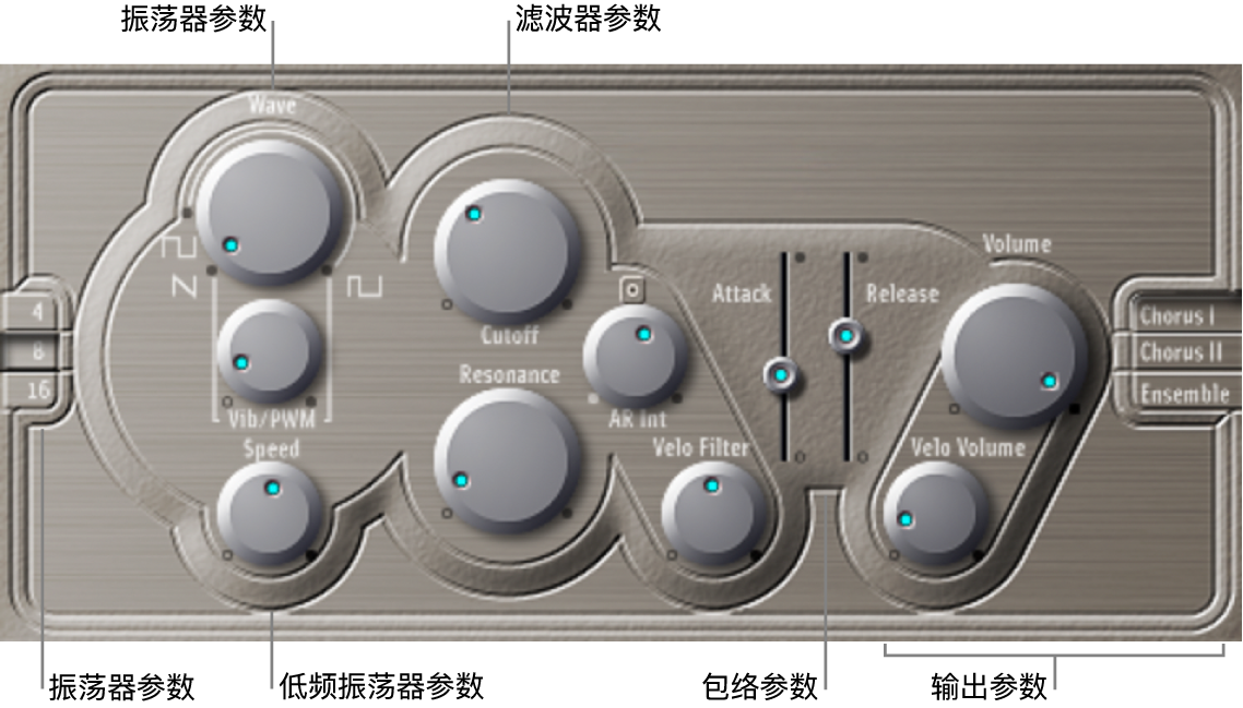 图。显示主界面区域的 ES E 窗口。