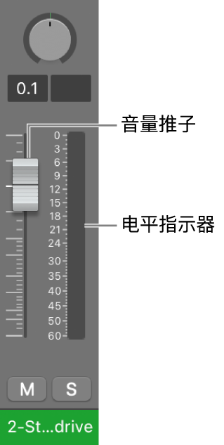 图。音量推子和电平指示。