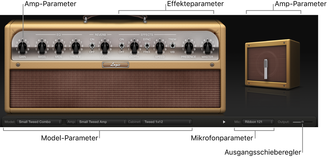 Abbildung. Amp Designer-Fenster mit Oberflächenbereichen