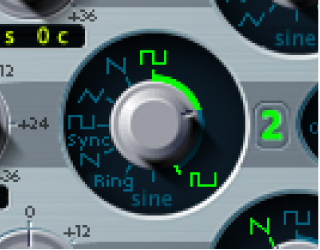Abbildung. Oszillator 2 PWM