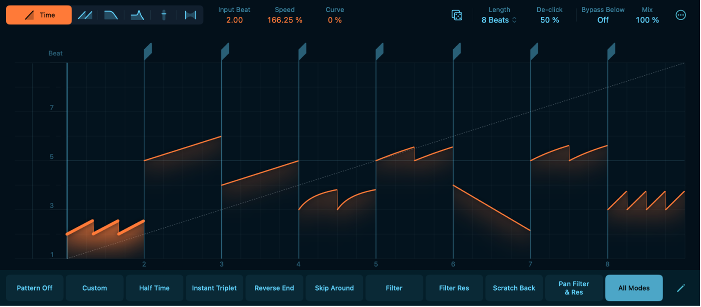 Figure. Time mode in Beat Breaker.