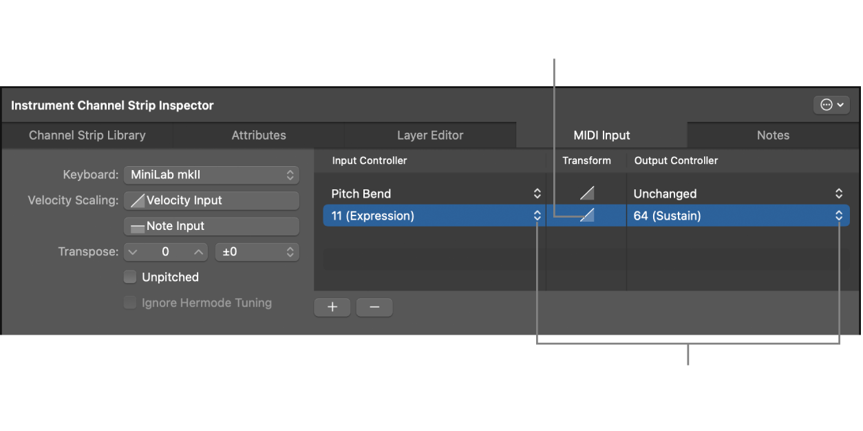 Figure. Choosing input and output message types in the Channel Strip Inspector.