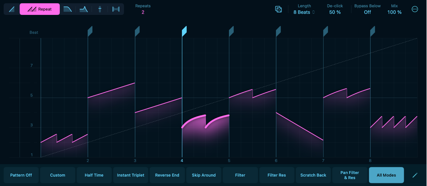 Figure. Repeat mode in Beat Breaker.