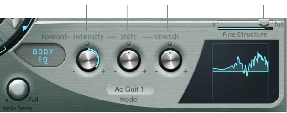 Figure. Body EQ parameters.