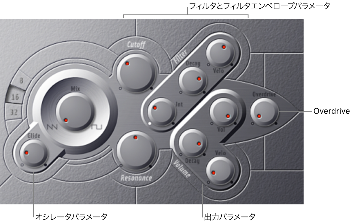 図。メインのインターフェイス領域が表示されたES Mのウインドウ。
