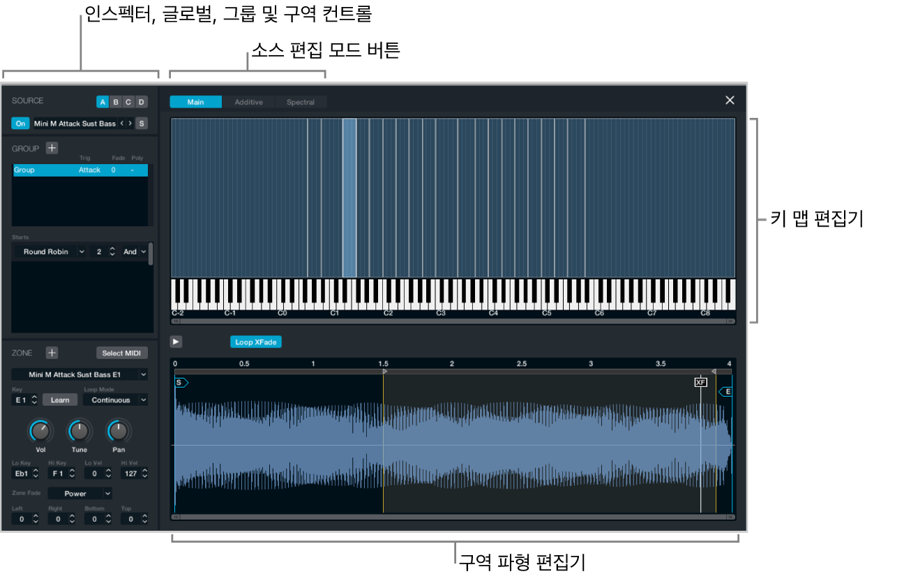 그림. 메인 소스 편집 윈도우.