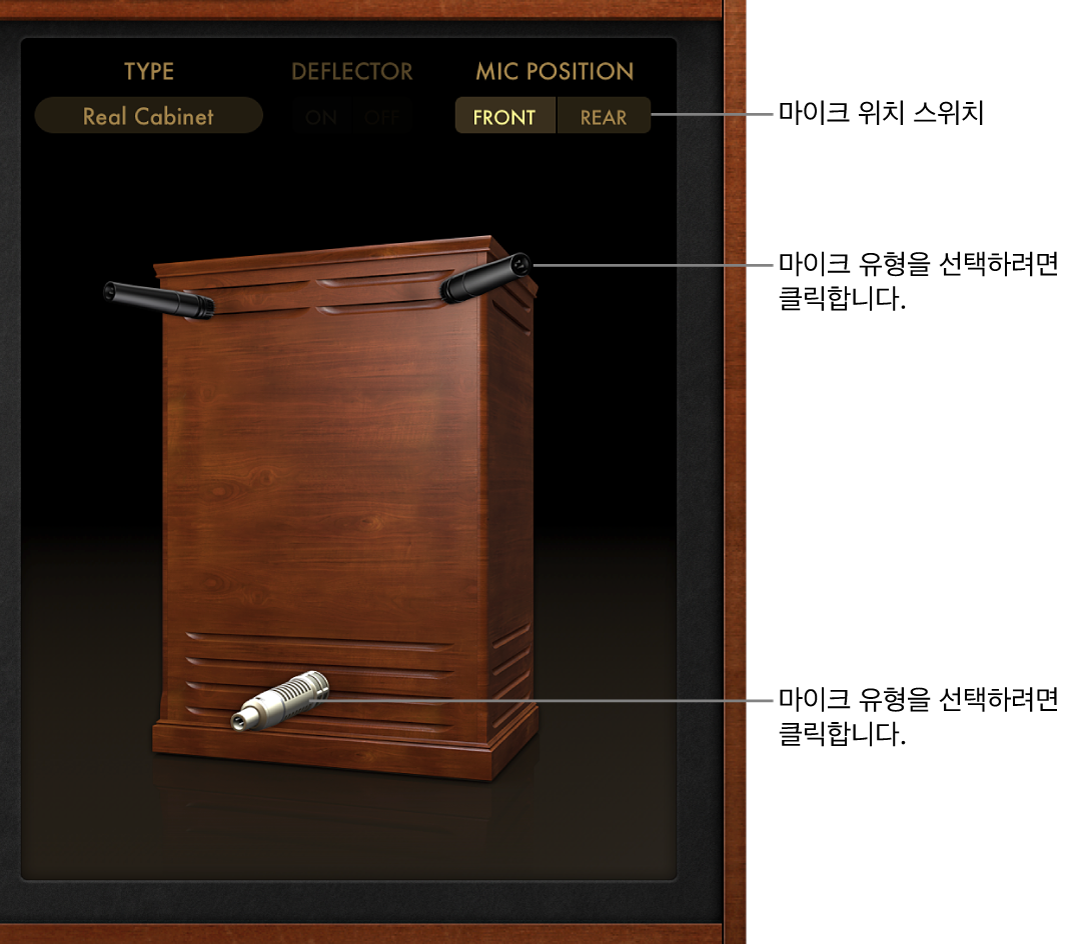 그림. Vintage B3 Rotor Cabinet 마이크 파라미터.