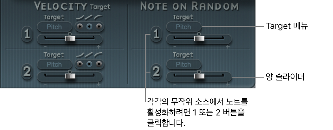 그림. Note-on Random 파라미터.