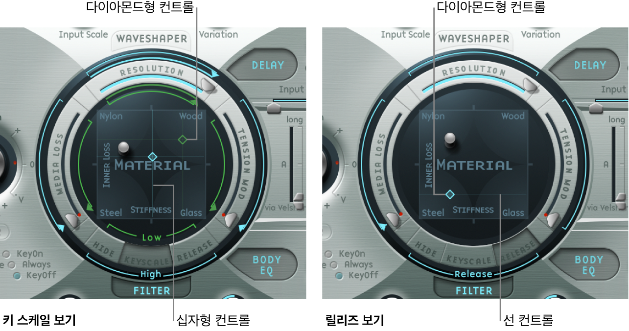 그림. Keyscale 및 Release 파라미터를 보여주는 Material 패드.