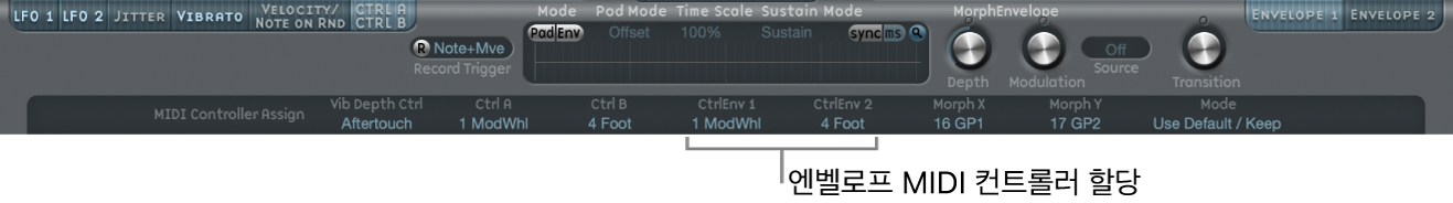 그림. MIDI 컨트롤러 할당 섹션.