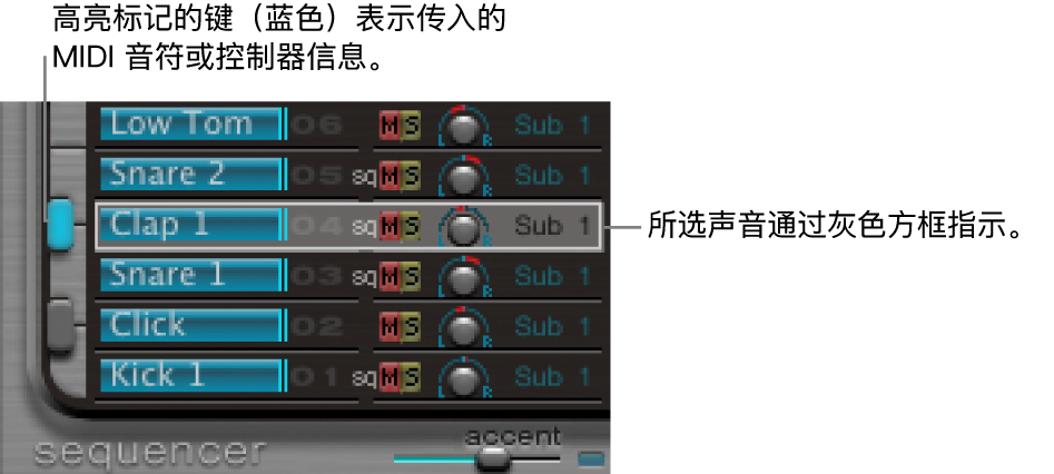 图。“分配”部分,显示被选中的声音和触发的声音。