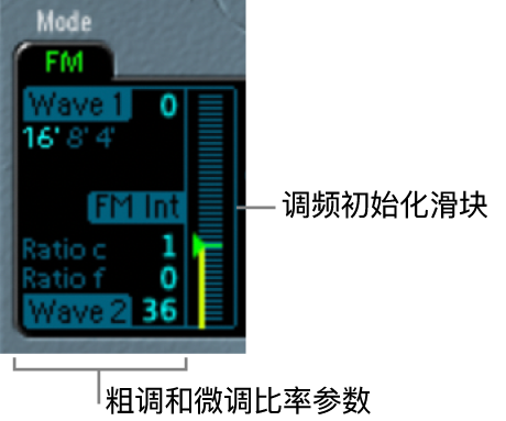 图。“调频模式振荡器”参数。