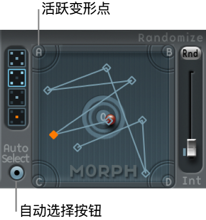 图。“变形”面板，图中显示了活跃的变形点和“自动选择”按钮。