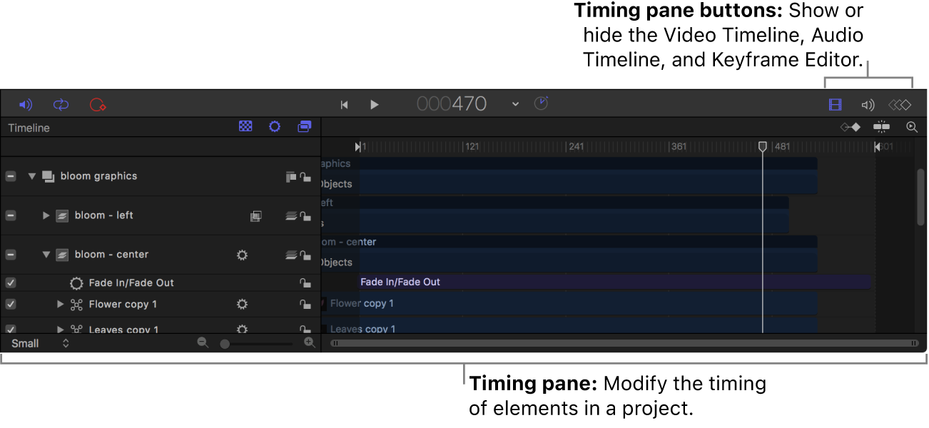 Panel Temporización