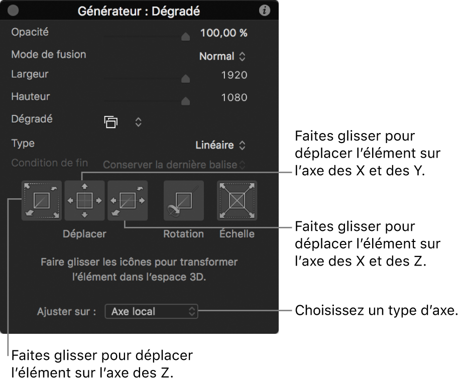 Affichage tête haute affichant les commandes 3D