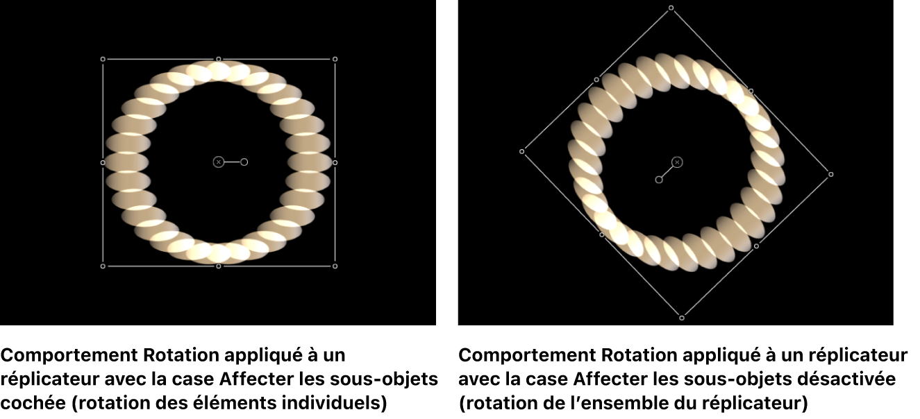 Canevas comparant des réplicateurs auxquels le comportement Rotation est appliqué, avec et sans l’option « Affecter les sous-objets » activée