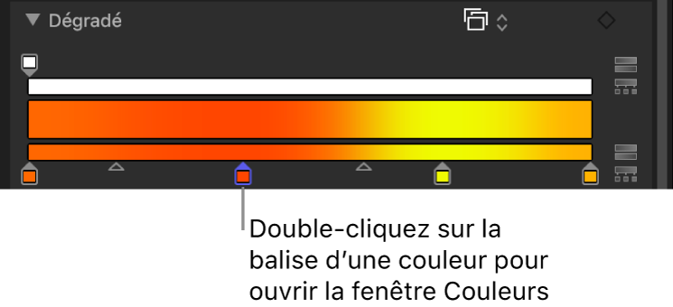 Étiquette de couleur d’un éditeur de dégradé