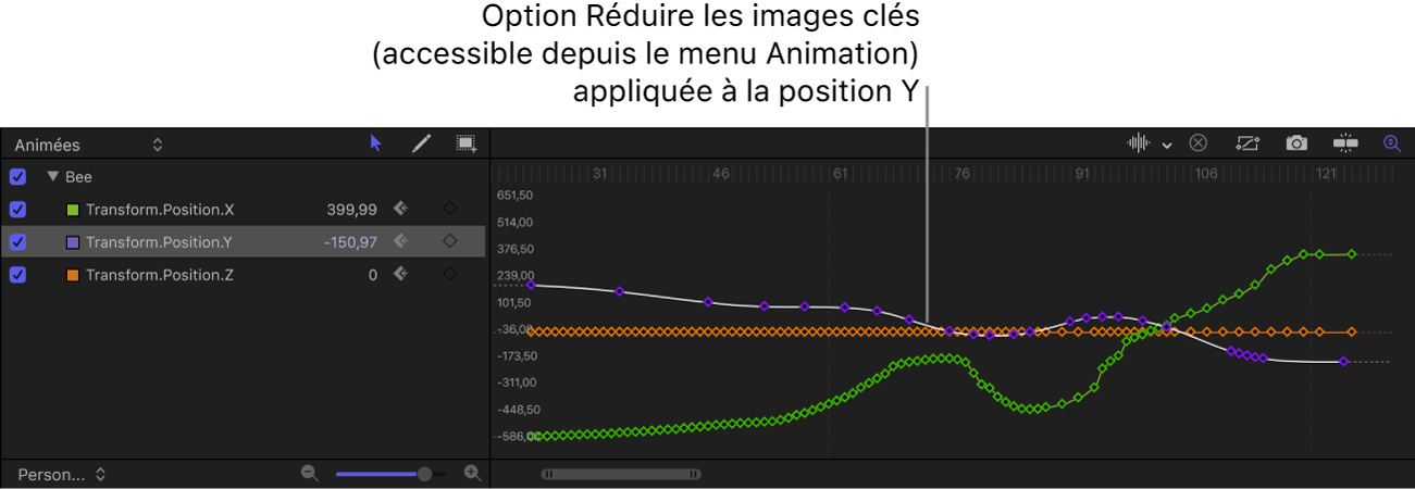 Éditeur d’images clés affichant un paramètre avec des images clés réduites