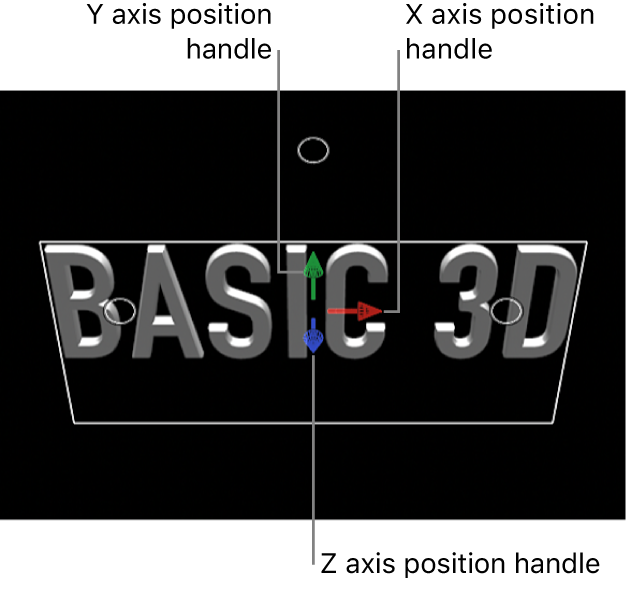 3D変形オンスクリーンコントロールが表示されたキャンバス